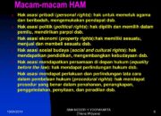 10 Macam Pelanggaran HAM dan Upaya Penanganannya