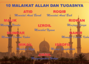 10 Malaikat Allah dan Tugasnya yang Mulia dalam Islam!