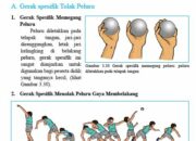 3 Hal yang Menyebabkan Seseorang Gagal dalam Tolak Peluru: Kesalahan Teknis yang Harus Dihindari
