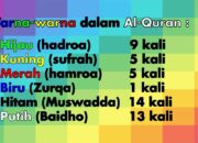 7 Warna Islami: Warna-Warna Favorit dan Maknanya dalam Islam