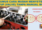 5 Langkah Penyetelan Katup 4 Tak 6 Silinder FO 135642: Panduan Mekanik yang Detail!