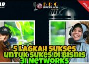 5 Langkah Sukses Bisnis 3i Networks: Panduan Praktis untuk Mengembangkan Bisnis Anda!