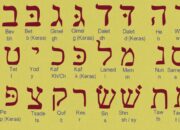 5 Langkah Tafsiran Ibrani: Cara Mudah Memahami Pesan Alkitab dalam Bahasa Ibrani!