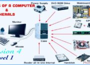 10 Macam Peripheral Komputer yang Menunjang Kinerja