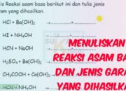 10 Reaksi Kimia Pembentukan Garam dan Penjelasannya