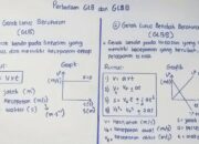 10 Perbedaan GLB dan GLBB dalam Fisika: Konsep dan Contoh