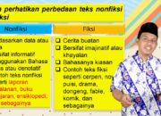 10 Perbedaan Teks Nonfiksi dan Teks Fiksi: Karakteristik dan Contoh