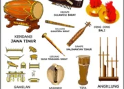 10 Jenis Musik Non Tradisional yang Berpengaruh di Dunia