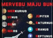 10 Nama Planet dalam Bahasa Melayu yang Mudah Dipelajari oleh Semua Kalangan!