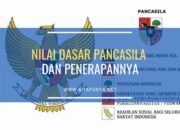 Pahala Melakukan Pancasila: Mengamalkan Nilai-Nilai Dasar dengan Kebaikan