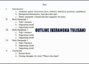 5 Langkah Pembuatan Outline: Strukturisasi Konten untuk Efektivitas Penulisan!