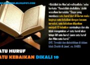 Pahala Bagi yang Tidak Bisa Baca Quran: Usaha yang Diganjar Kebaikan