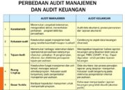 10 Perbedaan Ukuran Audit Keuangan dan Audit Manajemen: Tujuan dan Proses