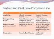 Perbedaan Civil Law dan Common Law: Pengaruh dan Penerapan