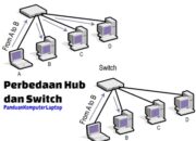 10 Perbedaan Switch dengan Hub: Fungsi dan Penggunaan dalam Jaringan Komputer