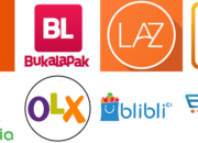 4 Tipe Aplikasi E-Commerce: Pilih Platform yang Tepat untuk Bisnis Online Anda!
