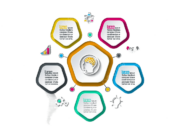 5 Langkah Menuju Sukses: Strategi yang Terbukti Membantu Anda Berprestasi!