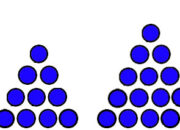 10 Macam Pola Bilangan dan Aplikasinya dalam Matematika