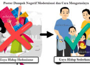 10 Dampak Negatif Modernisasi: Kehilangan Tradisi dan Lingkungan