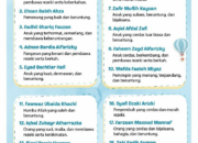 10 Nama Bayi Laki-laki yang Keren dan Bermakna