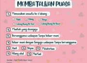 10 Hal yang Dapat Membatalkan Puasa Menurut Islam