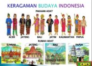 10 Nama Daerah dengan Pakaian dan Rumah Adat yang Penuh Warna dan Tradisi!