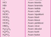 10 Nama Asam dan Rumus Kimianya Beserta Contohnya