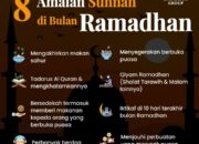 Pahala Bagi Istri yang Menyajikan Buka Puasa dan Santap Sahur: Amal di Bulan Ramadhan