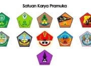 10 Macam Saka Oleh Tradisional dari Berbagai Daerah