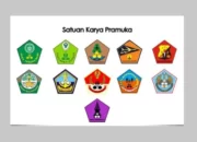 10 Jenis Satuan Karya Dalam Gerakan Pramuka