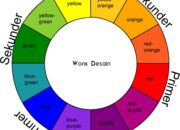 10 Warna Tersier: Panduan Memahami Kombinasi Warna dalam Seni dan Desain
