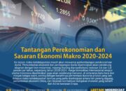 10 Tantangan Ekonomi dan Pembangunan di Masa Mendatang