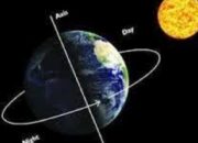 10 Perbedaan Peristiwa Siang dan Malam: Fenomena Alam yang Menakjubkan