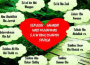 10 Sahabat Nabi Muhammad dan Kelebihan Mereka yang Menginspirasi Umat!
