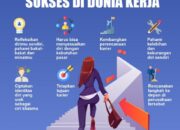 3 Hal yang Paling Penting dalam Dunia Kerja: Kunci untuk Sukses Karir