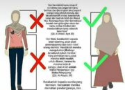 3 Hal yang Harus Diperhatikan dalam Cara Berpakaian Muslimah: Gaya yang Sesuai Syariat