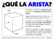 Arista – Arti Nama dan Nama Tengah Yang Cocok