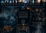 Ainur – Arti Nama dan Nama Tengah Yang Cocok